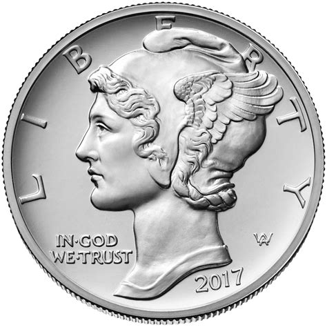 Have you bought your Palladium Eagle? | Coin Collectors Blog