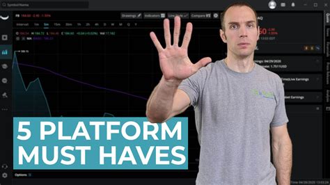 Top 5 Trading Platform "Must Haves" (Day Trading For Beginners)