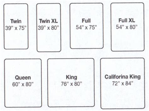 Mattress sizes chart | Real life, Real friends, Real deal