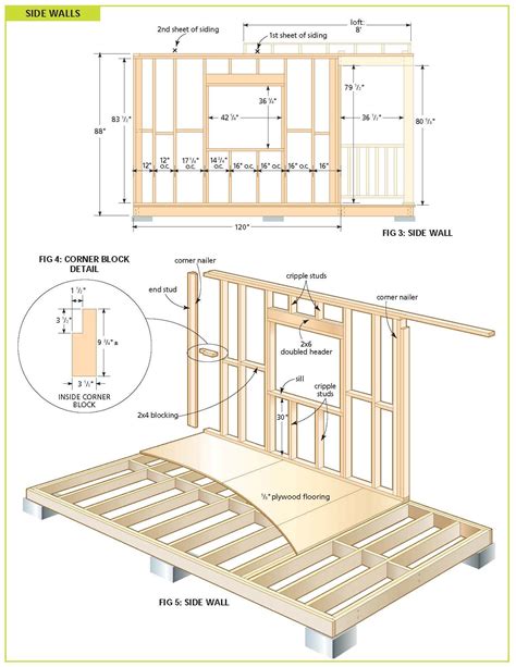 Free Wood Cabin Plans - Free step by step shed plans