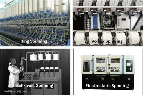 Core Spun Yarn Manufacturing Process - Textile Details