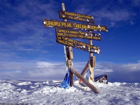 Interesting facts about Mount Kilimanjaro | Just Fun Facts