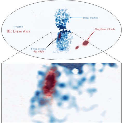 Gamma-ray image of Fermi bubbl [IMAGE] | EurekAlert! Science News Releases