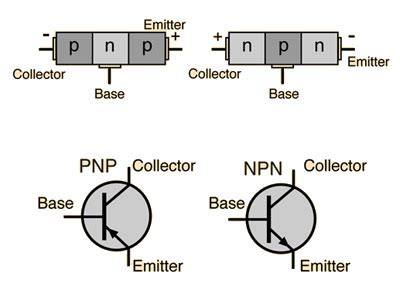 Jenis transistor untuk switching - vametfishing