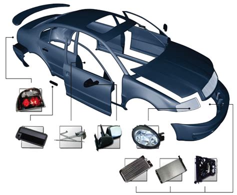 Car Body Parts Names Images & Pictures - Becuo