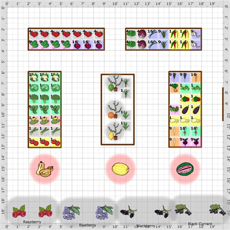 Square Foot Gardening Layout Examples | Fasci Garden