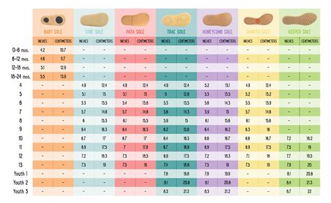 Foot Size Chart For Kids