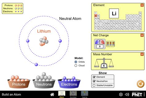 Build an Atom - Coirle