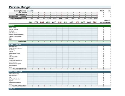 Best Personal Budget Spreadsheet — db-excel.com