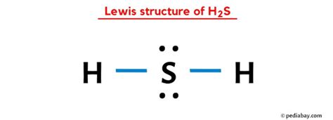 H2S Lewis Structure in 6 Steps (With Images)