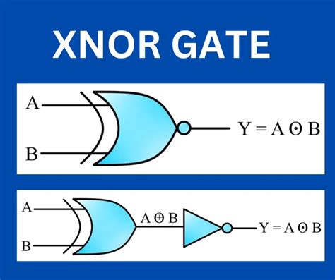 xnor gate truth table Archives - Electrical Volt