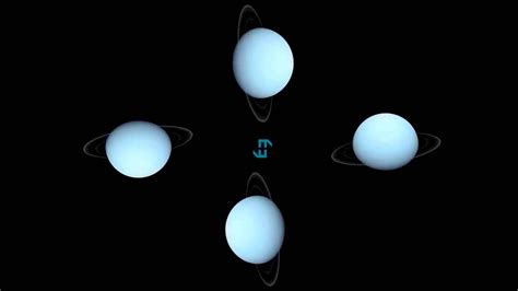 Planet Uranus Rotation Hologram Display HD - YouTube