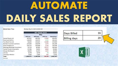 Excel Daily Sales Report - Automating monthly Days billed and Billings ...