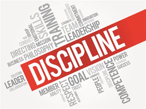 5 Steps for Effectively Disciplining Employees - Matchr