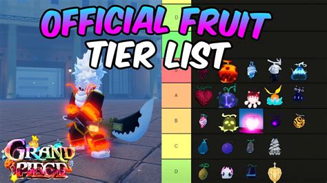 GPO Official Devil Fruit Tier List! | Grand Piece Online Update 8 ...