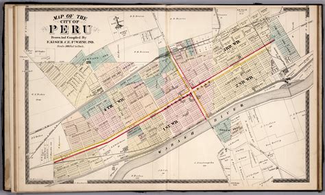 City of Peru, Indiana. - David Rumsey Historical Map Collection