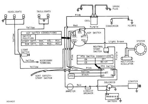 John Deere 318 Ignition Switch Wiring Diagram