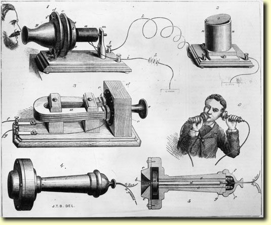 Telephone1881.jpg