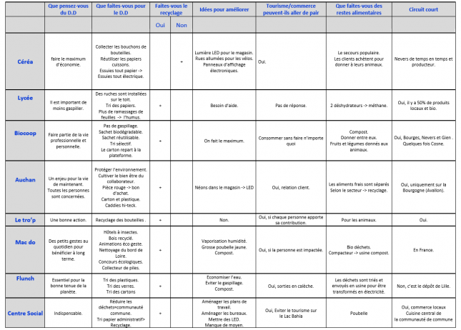 debrief_micro_entreprise_6