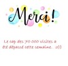 70 000 visites !!!