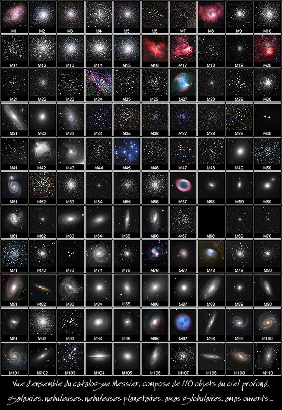 Chrales Messier: le catalogue