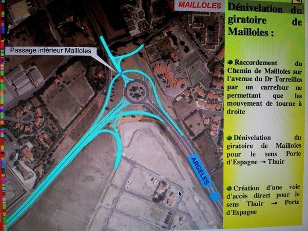 Projet Giratoire de Mailloles 