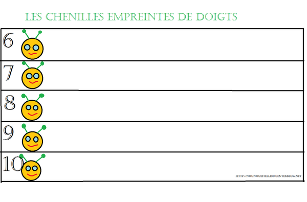 Les chenilles empreintes de doigts de 6 à 10