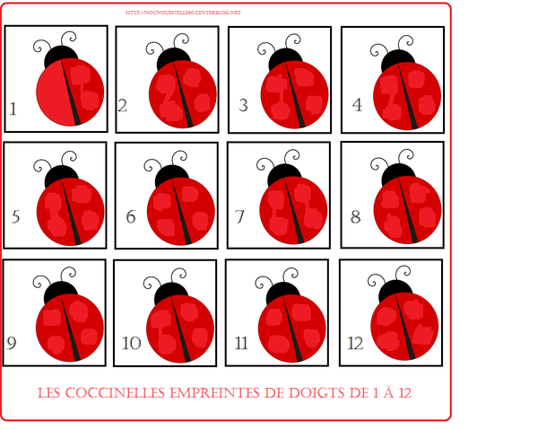 Les coccinelles empreintes de doigts da 1 à 12