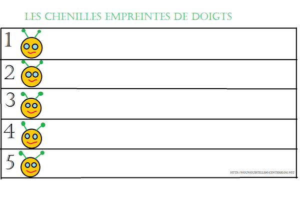 Les chenilles empreintes de doigts de 1 à 5