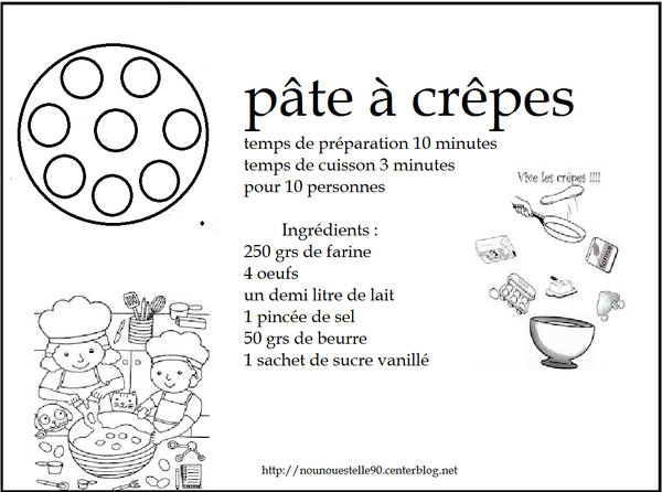 la pâte à crêpes