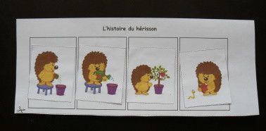 L'histoire du hérisson