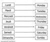 Activité manuelle : les jours de la semaine