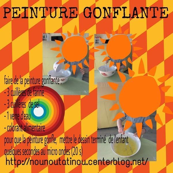 PEINTURE GONFLANTE !!!