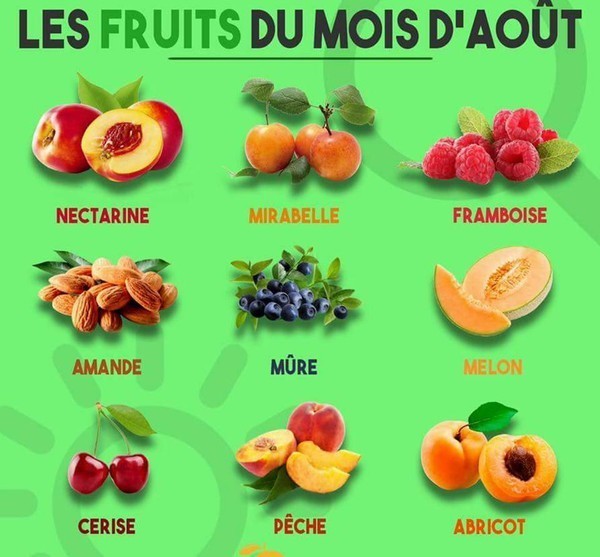 Les fruits du mois d'août    ...