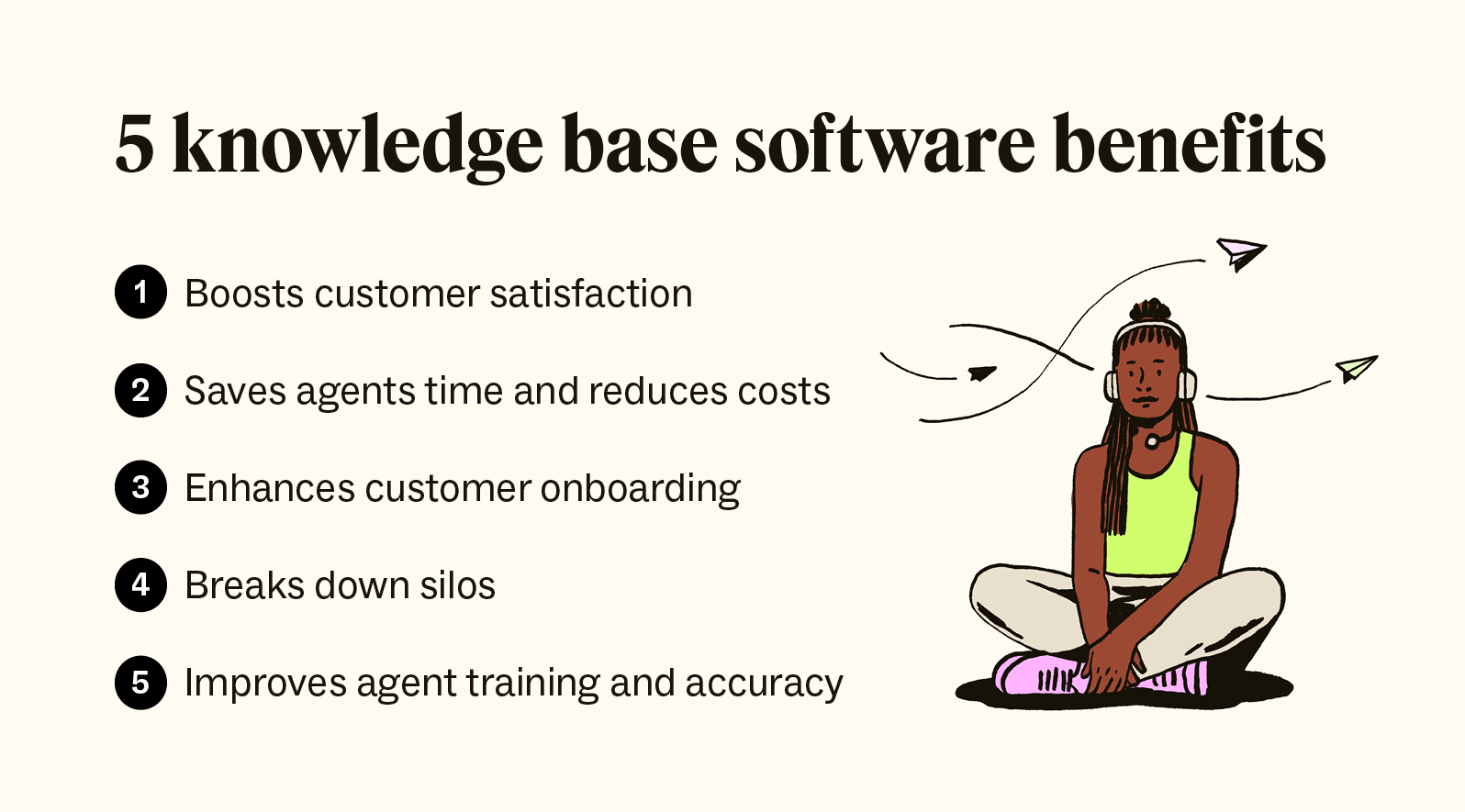 A woman wearing a headset sits beside five knowledge base software benefits.