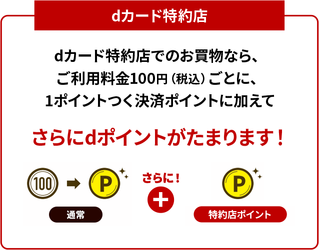 dカード特約店 dカード特約店でのお買物なら、ご利用料金100円（税込）ごとに、1ポイントつく決済ポイントに加えて さらにdポイントがたまります！