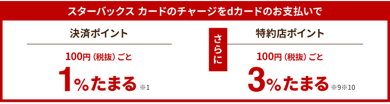 スターバックス カードのチャージをdカードのお支払いで 決済ポイント 100円（税抜）ごと1%たまる※1　　さらに 特約店ポイント 100円（税抜）ごと 3%たまる※9※10