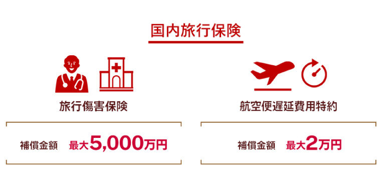 国内旅行保険　旅行傷害保険 補償金額最 大5,000万円　航空便遅延費用特約 補償金額 最大2万円