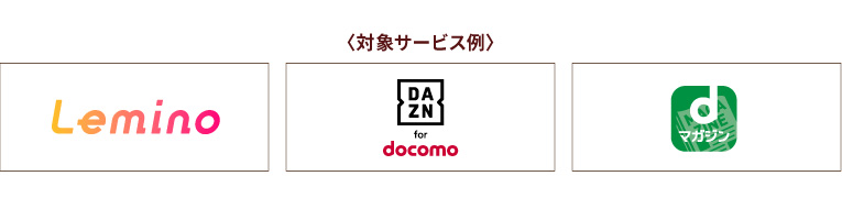 〈対象サービス例〉Lemino、DAZN for docomo、dマガジン