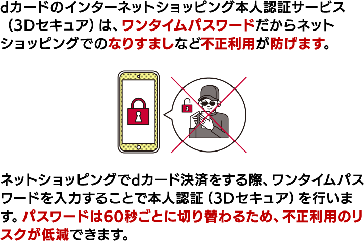 dカードのインターネットショッピング本人認証サービス（3Dセキュア）は、ワンタイムパスワードだからネットショッピングでのなりすましなど不正利用が防げます。ネットショッピングでdカード決済をする際、ワンタイムパスワードを入力することで本人認証（3Dセキュア）を行います。パスワードは60秒ごとに切り替わるため、不正利用のリスクが低減できます。