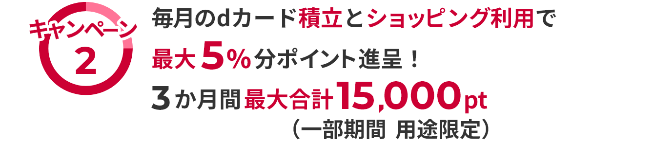 キャンペーン2 毎月のdカード積立とショッピング利用で最大5%分ポイントを進呈！ 3か月間 合計最大15,000pt  (一部期間 用途限定)