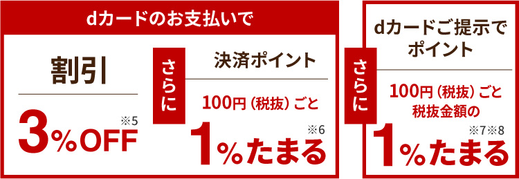 dカードのお支払いで 割引3%OFF※5 さらに 決済ポイント 100円（税抜）ごと1%たまる※6　さらにdカードご提示でポイント 100円（税抜）ごと税抜金額の1%たまる※7※8