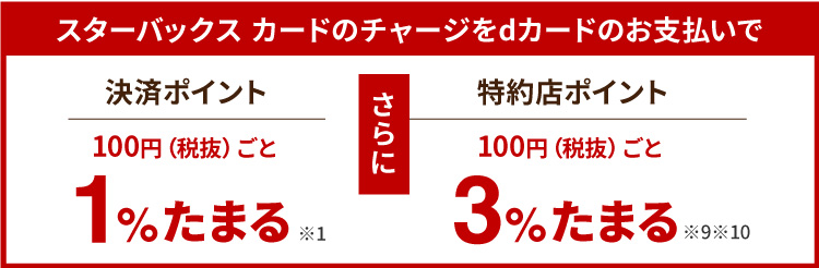 スターバックス カードのチャージをdカードのお支払いで 決済ポイント 100円（税抜）ごと1%たまる※1　　さらに 特約店ポイント 100円（税抜）ごと 3%たまる※9※10