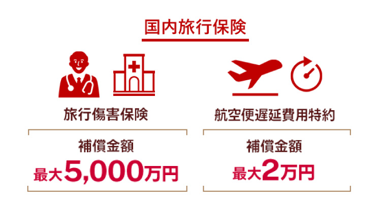 国内旅行保険　旅行傷害保険 補償金額最 大5,000万円　航空便遅延費用特約 補償金額 最大2万円