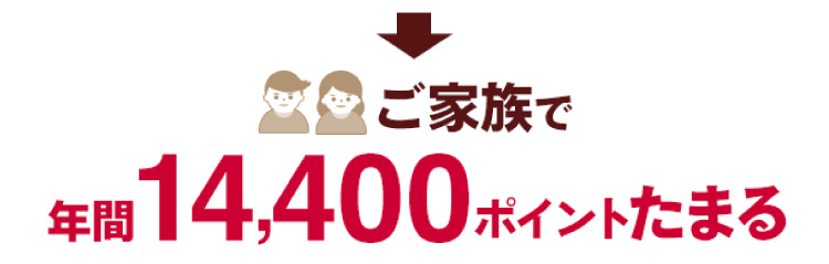 ご家族で年間14,400ポイントたまる