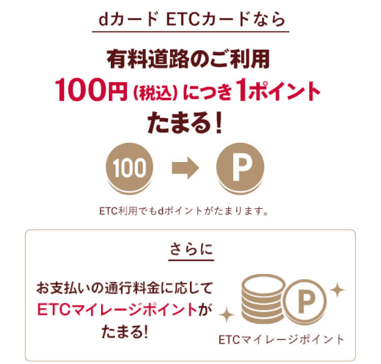 dカード ETCカードなら 有料道路のご利用 100円（税抜）につき1ポイントたまる！ETC利用でもdポイントがたまります。さらに お支払いの通行料金に応じてETCマイレージポイントがたまる！ ETCマイレージポイント