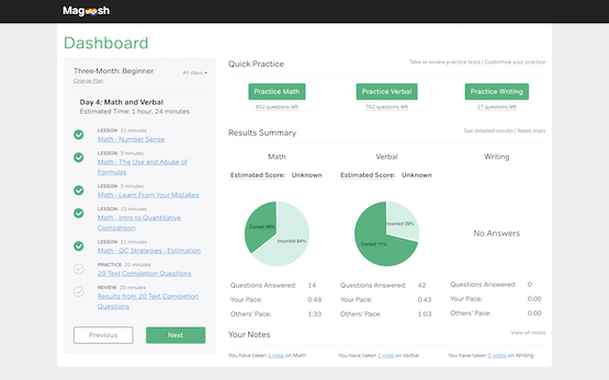 Screenshot of Magoosh dashboard