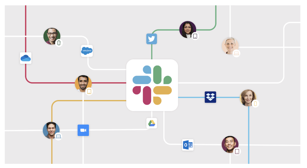 Image showing how Slack connects both people and apps in one place.