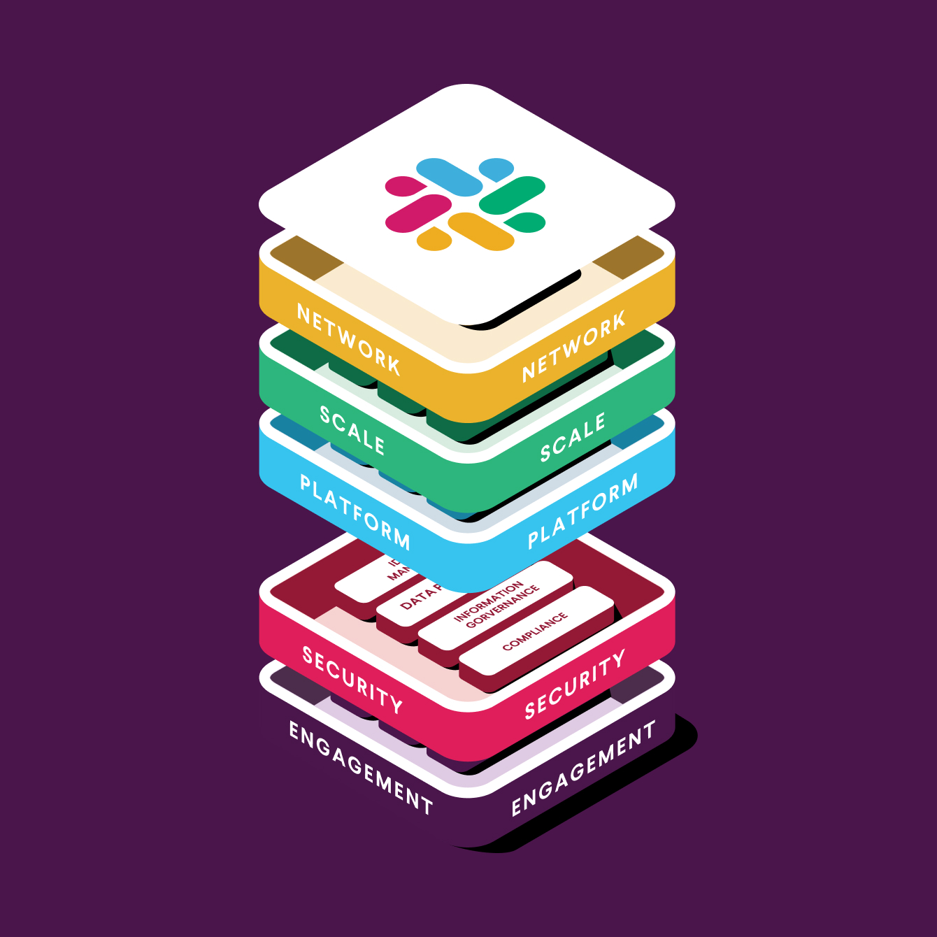 Colourful blocks with Slack logos