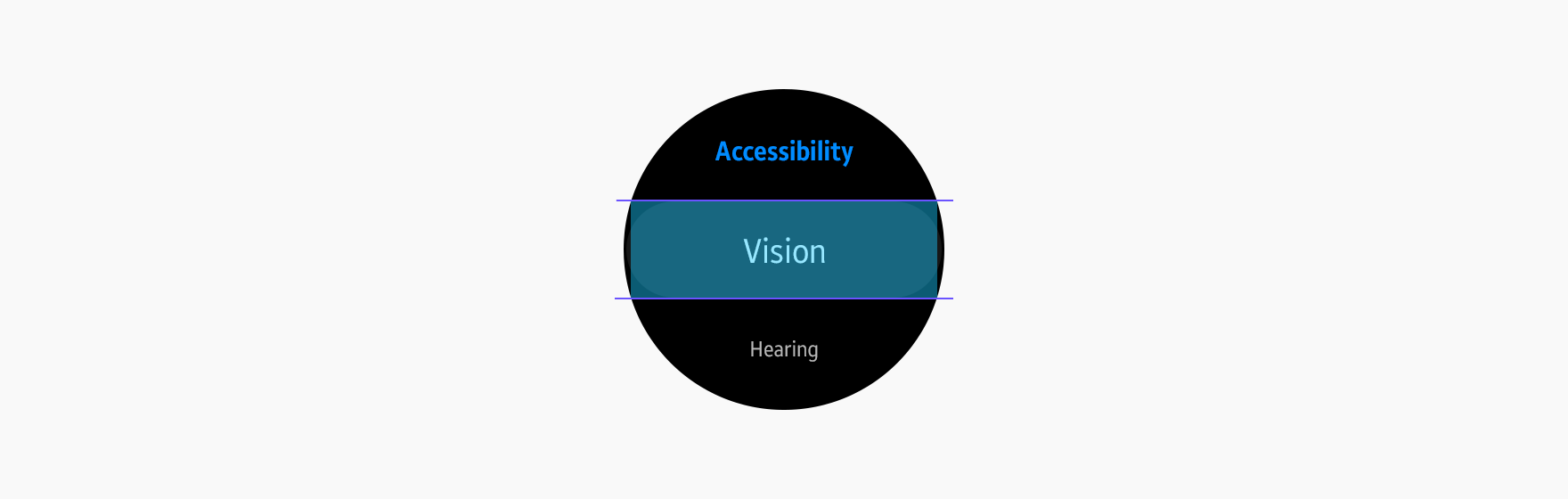 A whole area should be tappable when a list item is presented with a selection control.